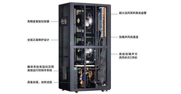 什麽是行間列間機房国产麻豆精品无码视频？